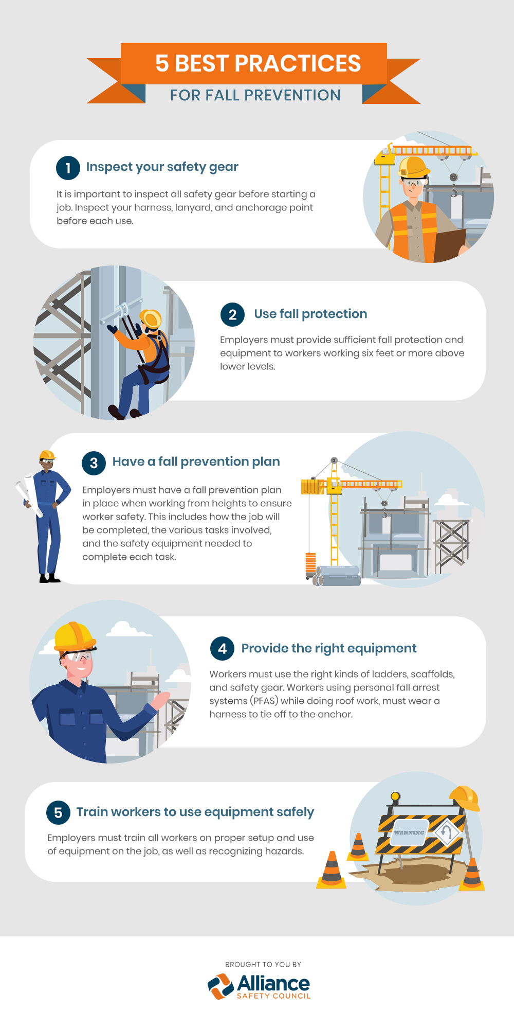 Revisiting the concept of Fall Protection