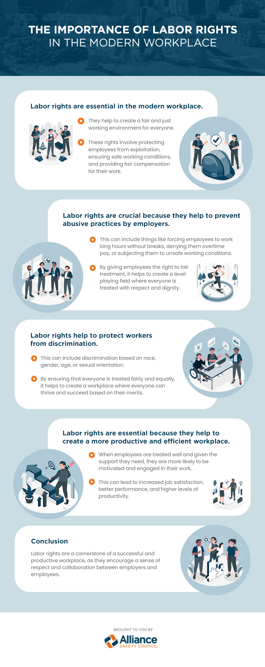 The importance of Labor Rights in the modern workplace