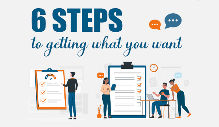 6 Steps to getting what you want